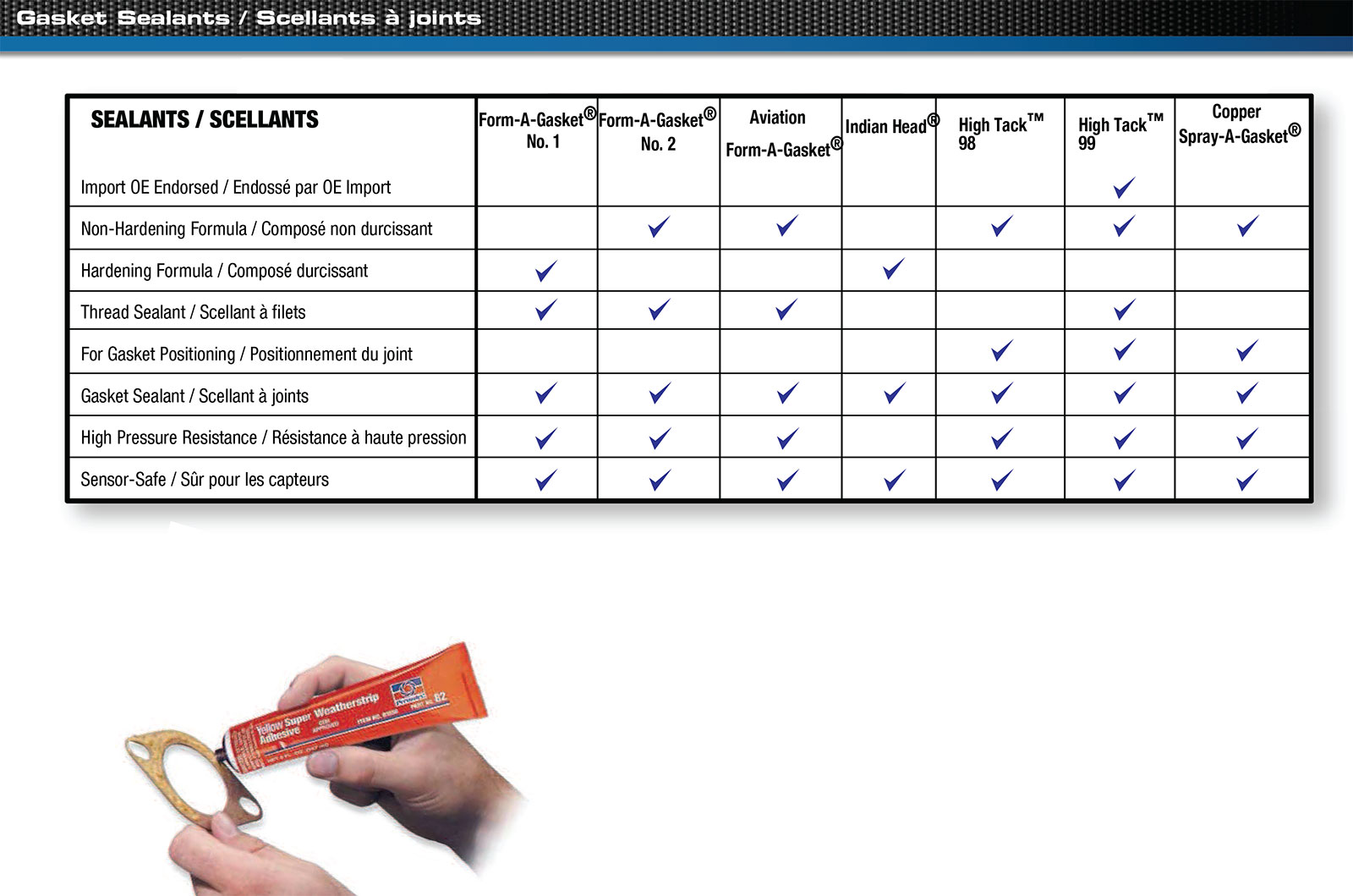 liquid tube tire sealant chart