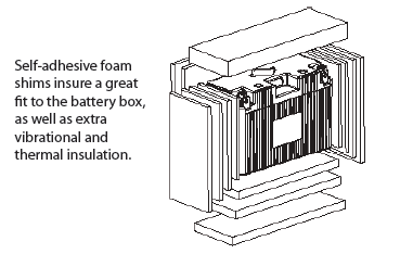 Shorai Self-adhesive foam insure fit to the battery box