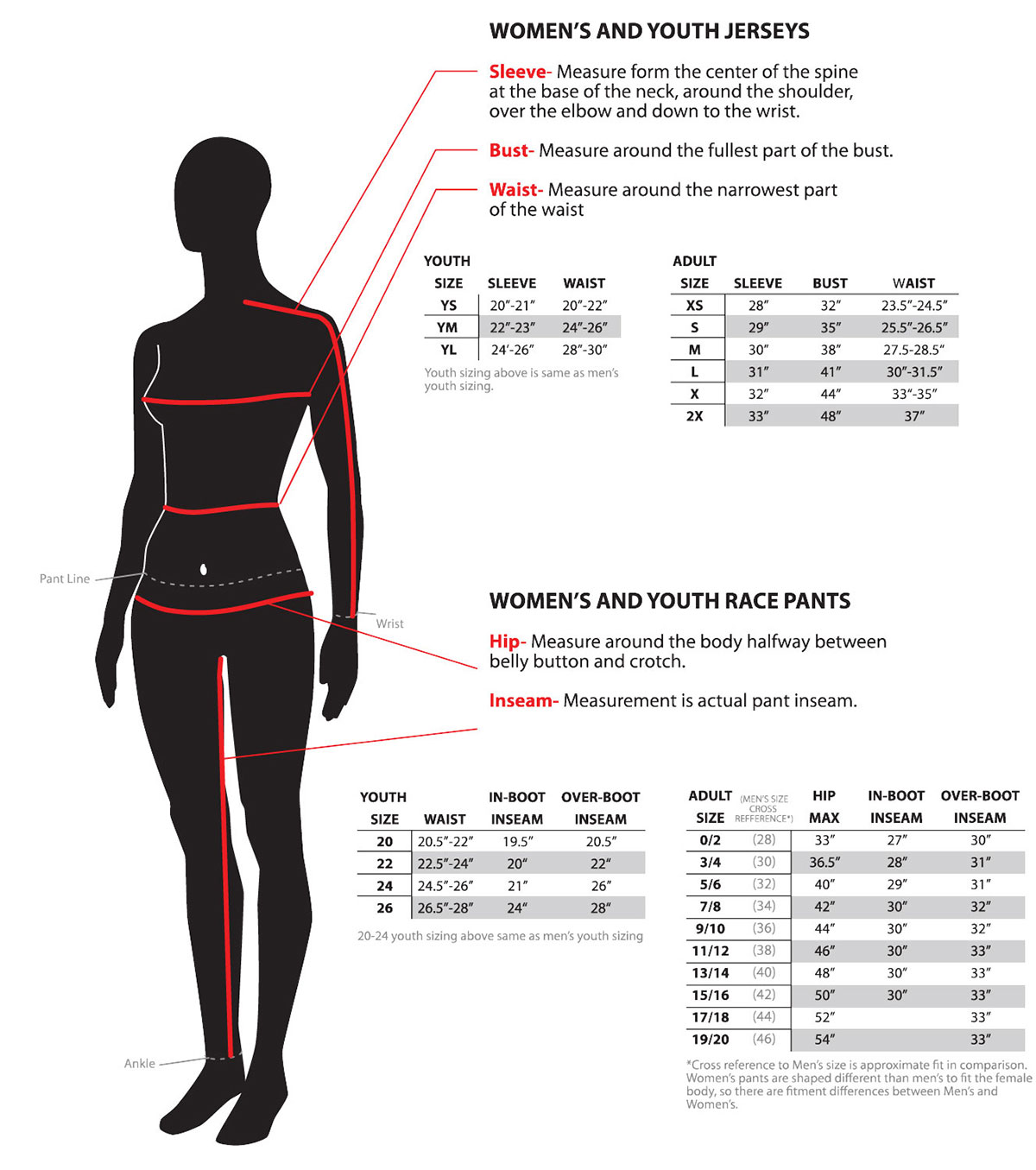 Size Chart: fly-racing-womens-youth-girls-gear | FortNine Canada