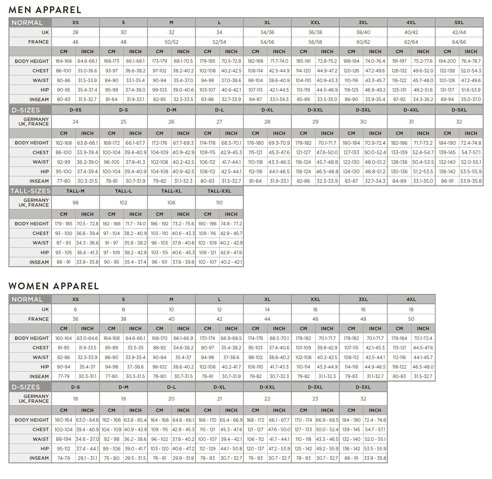 Size Chart: scott-street-apparel | FortNine Canada